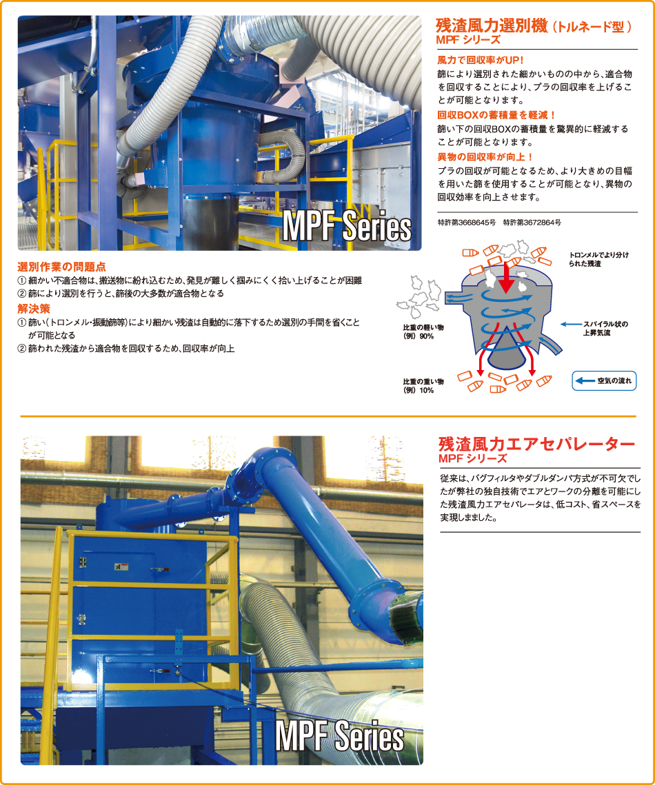 残渣風力選別機