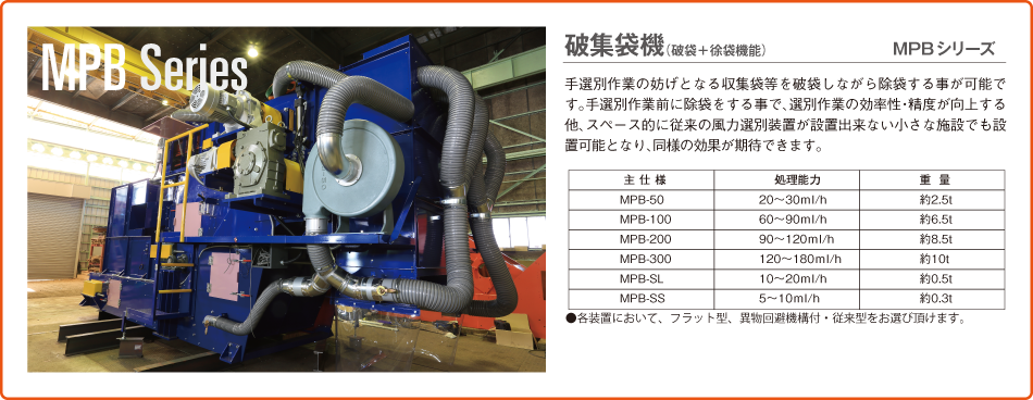 集破袋機