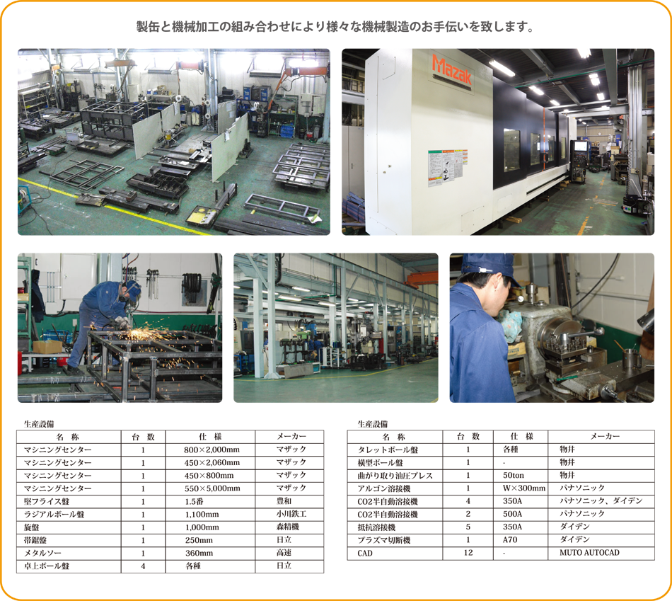 製品加工