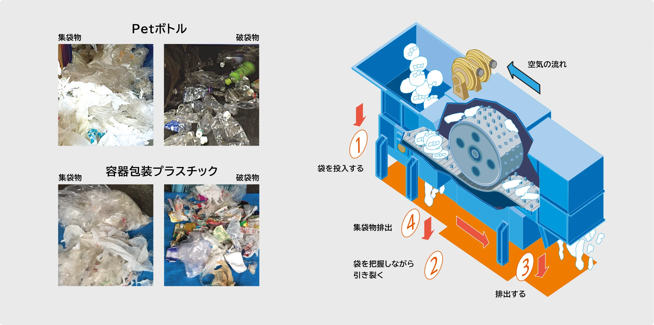 不燃ごみの中からLibを検知